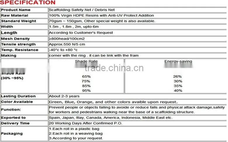 Scaffolding Debris Netting /Safety Netting/ Debris mesh safety net