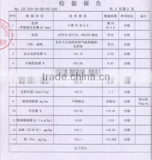 used cooking oil