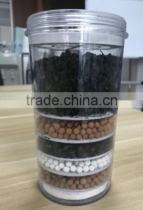 Activated carbon particles filter with 6 layer