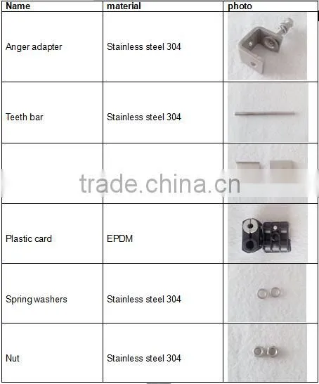RF Coaxial N Male Connector For feeder cable clamp rf connector