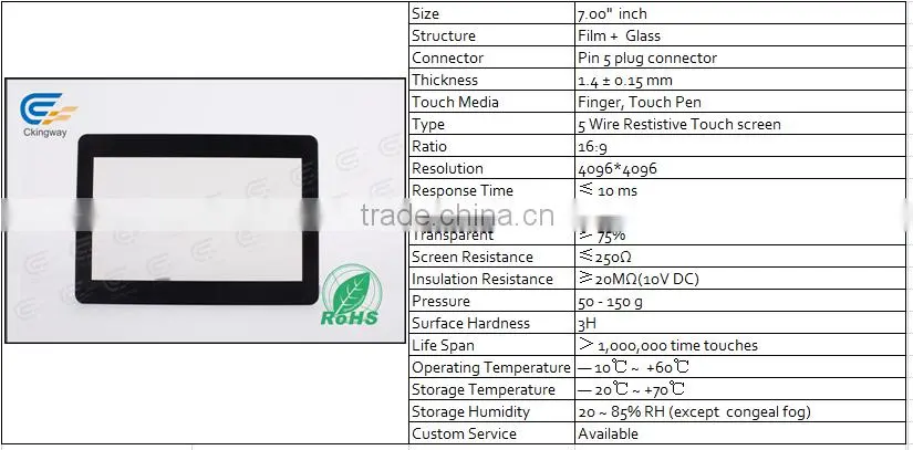 7 Inch Resistive Touch Panel for Retail POS Kits with USB Controller