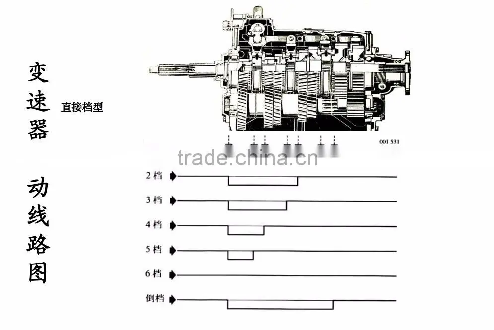 Chongqing qijiang AK/S6-90 Transmission,S6-90 truck transmission