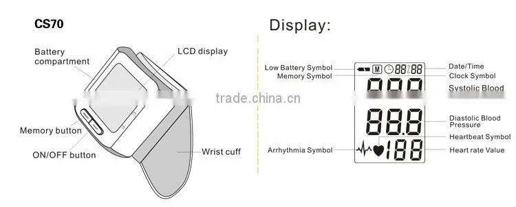 COCOET CS70 wrist watch digital blood pressure monito WITH Rapid Diagnosis