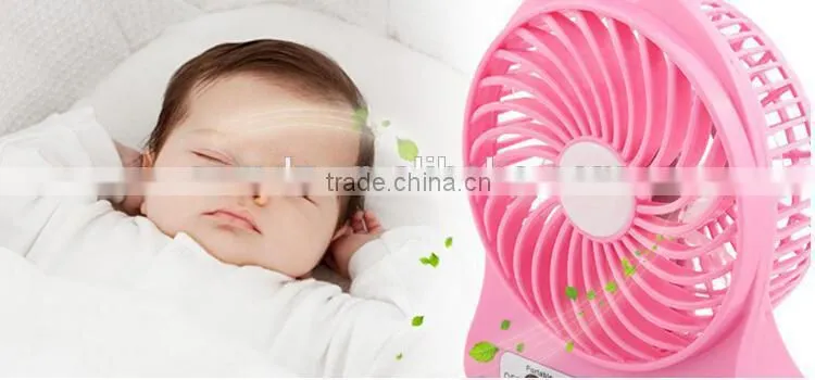 Strong Wind USB Fan /Portable Mini USB Fan/Rechargeable USB Fan For Coffice and Home