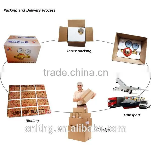 Oxygen Gas Regulator, Gas Regulator for CNC Cutter Plasma Cutting Machine