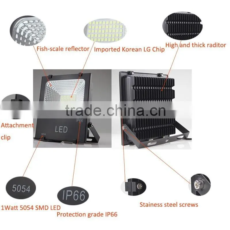 100lm/w new design Korean LG chip ip66 5054 SMD 150w led floodlight