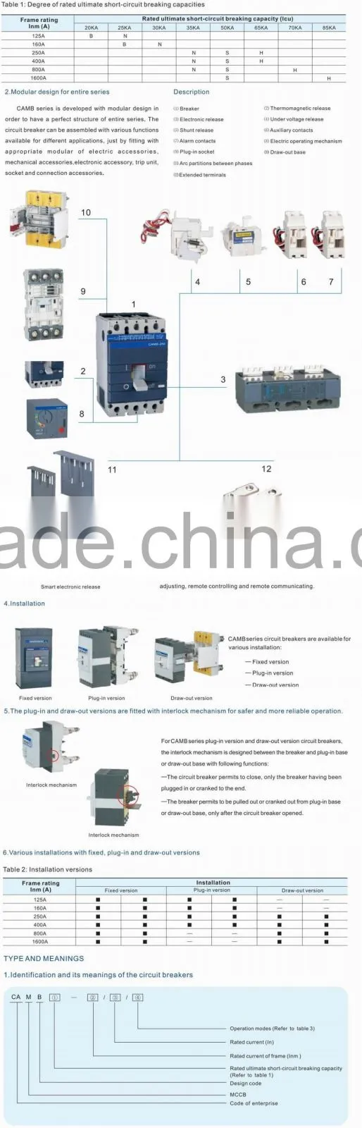 Moulded Case Circuit Breaker,CAMB Series MCCB-160A