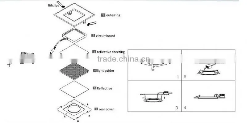 3w 4w 6w 9w 12w 15w 18w 20w 24w 36w 48w recessed LED hidden Panel light super thin,LED down light led ceiling light