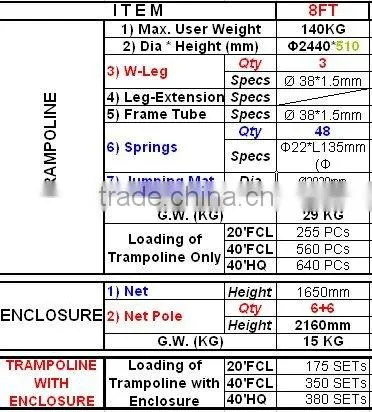 8ft Jumping Trampoline