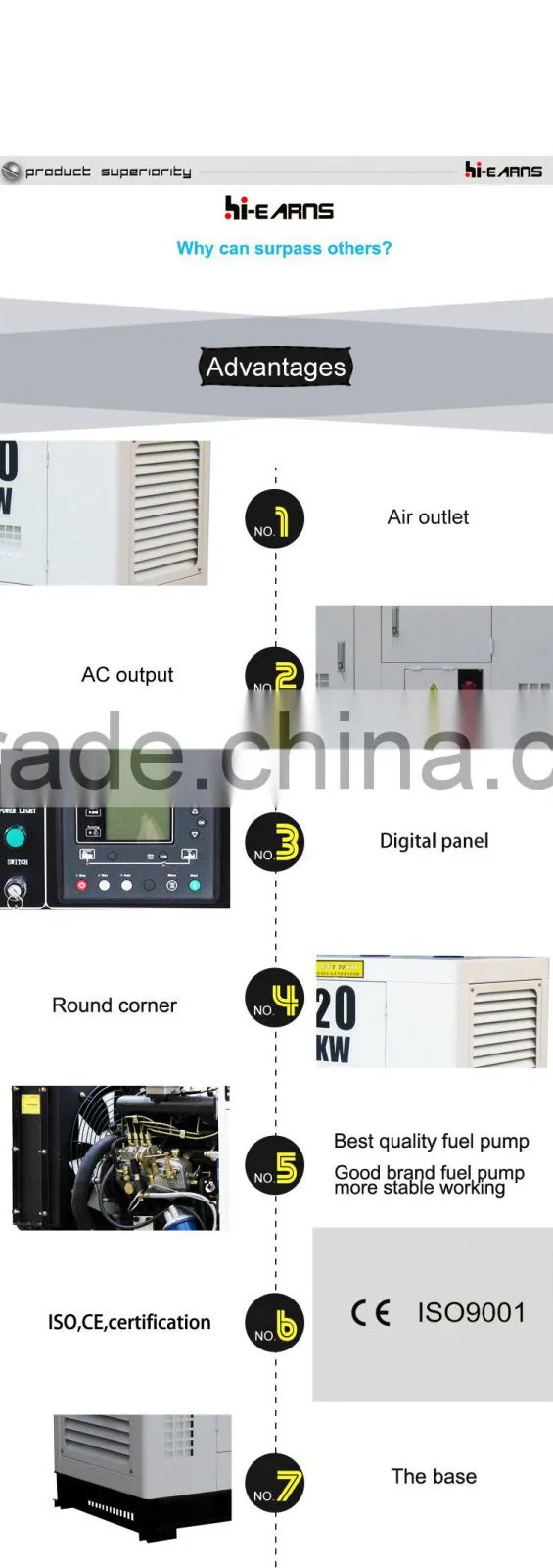 25KVA silent three phase power diesel generator
