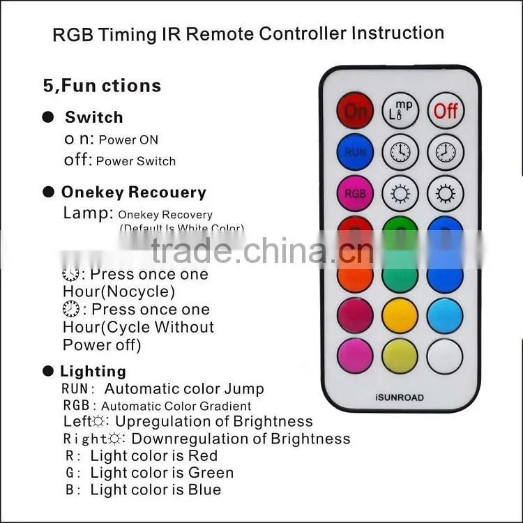 10w rgbw led recessed dimmable downlight
