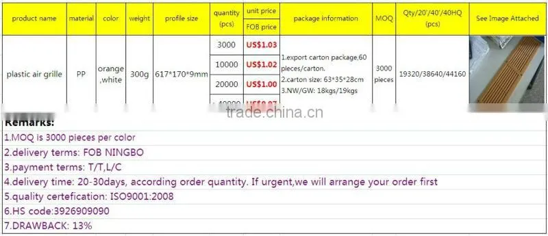 ventilation outlet,air vent grills,ventilation ceiling grilles