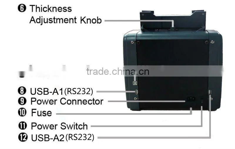 banknote counter for SAR&EUR&USD/ money counting machine for multi-currency and mixed-value