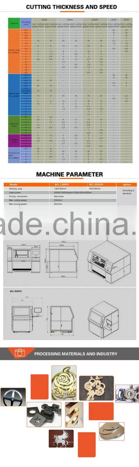 Mini Fiber Laser Cutting Machine for Sale from Bodor