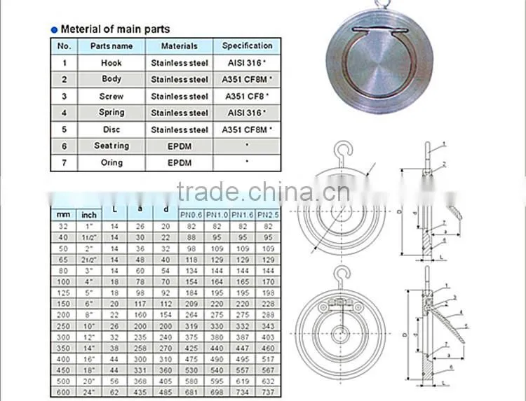 CV-DS004 standard and nonstandard 3 inch wafer type single disc swing check valve