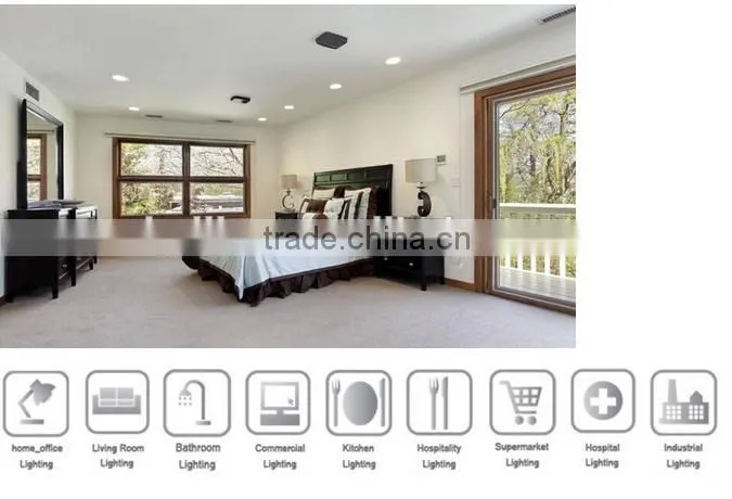 Professional OEM/ODM led panel light 18W good price