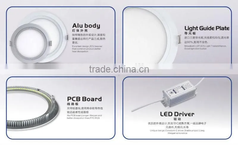 2014 high quality 12W led round Panel Lighting