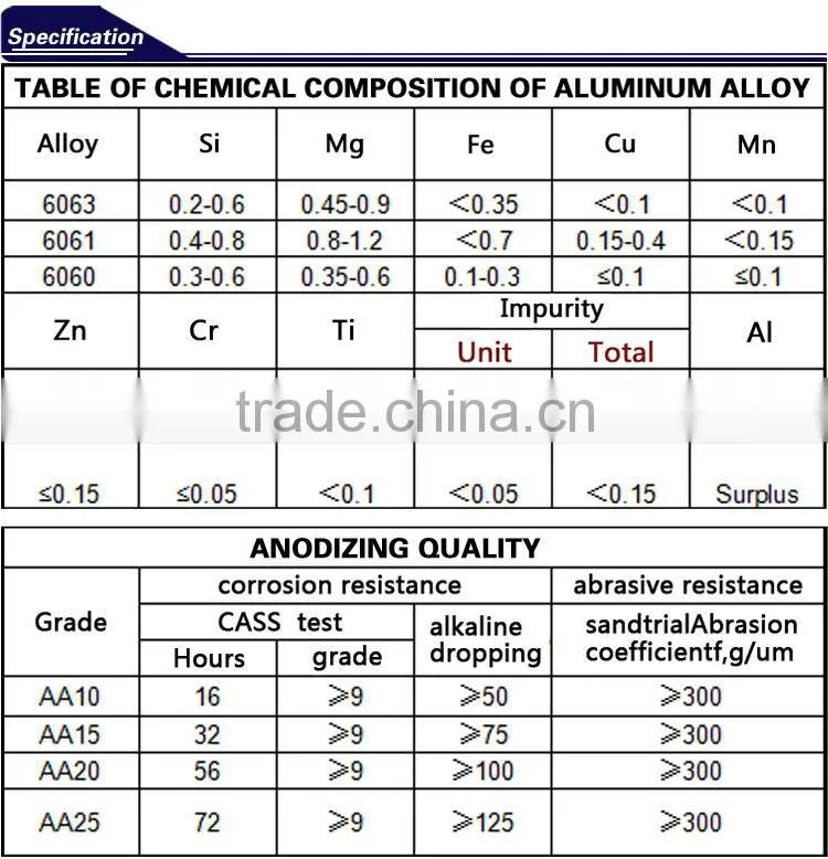 Brilliance OEM factory led aluminum extrusion heat sink