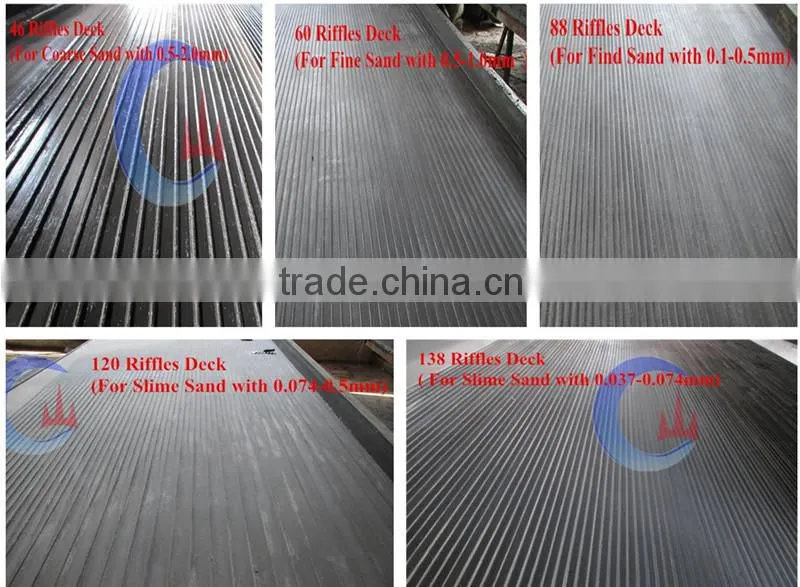 High quality chromite sand shaking table,chrome ore shaking table for Africa market