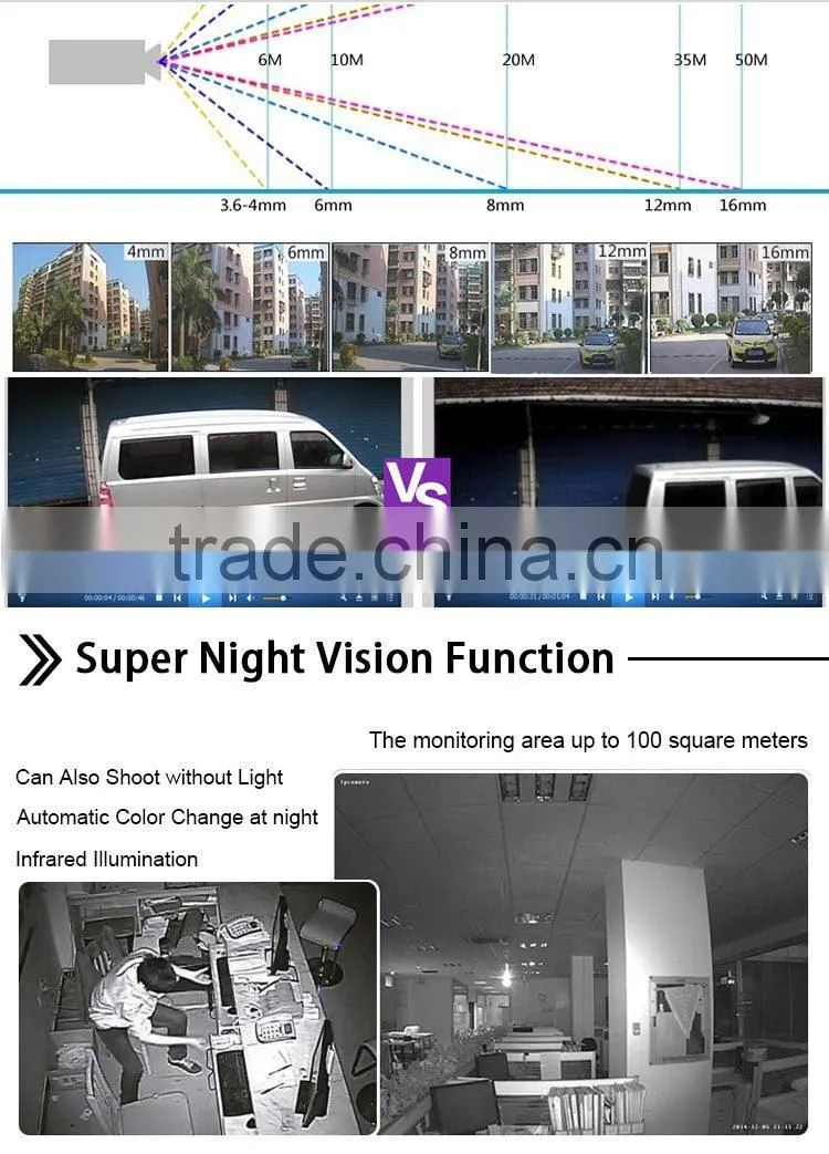 High definition 5MP infrared bullet ip cctv camera with sim card