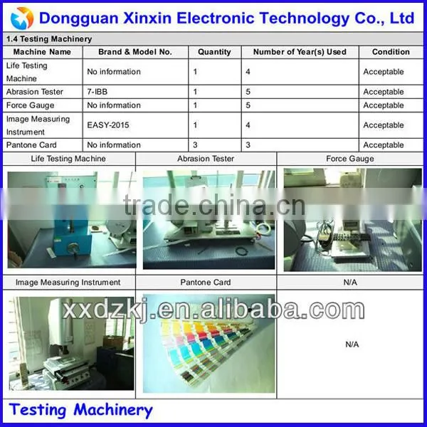 Specializing in the production of street lamp case