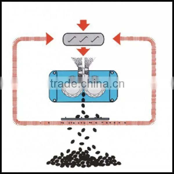 Made in China large capacity competitive price ball press charcoal machine