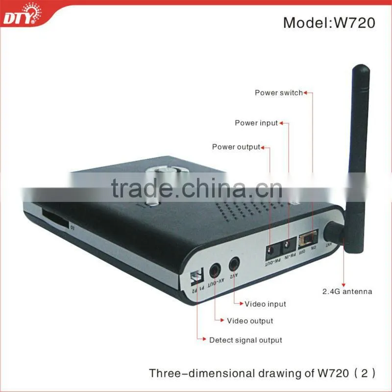 4ch digital wireless home security dvr system, W720