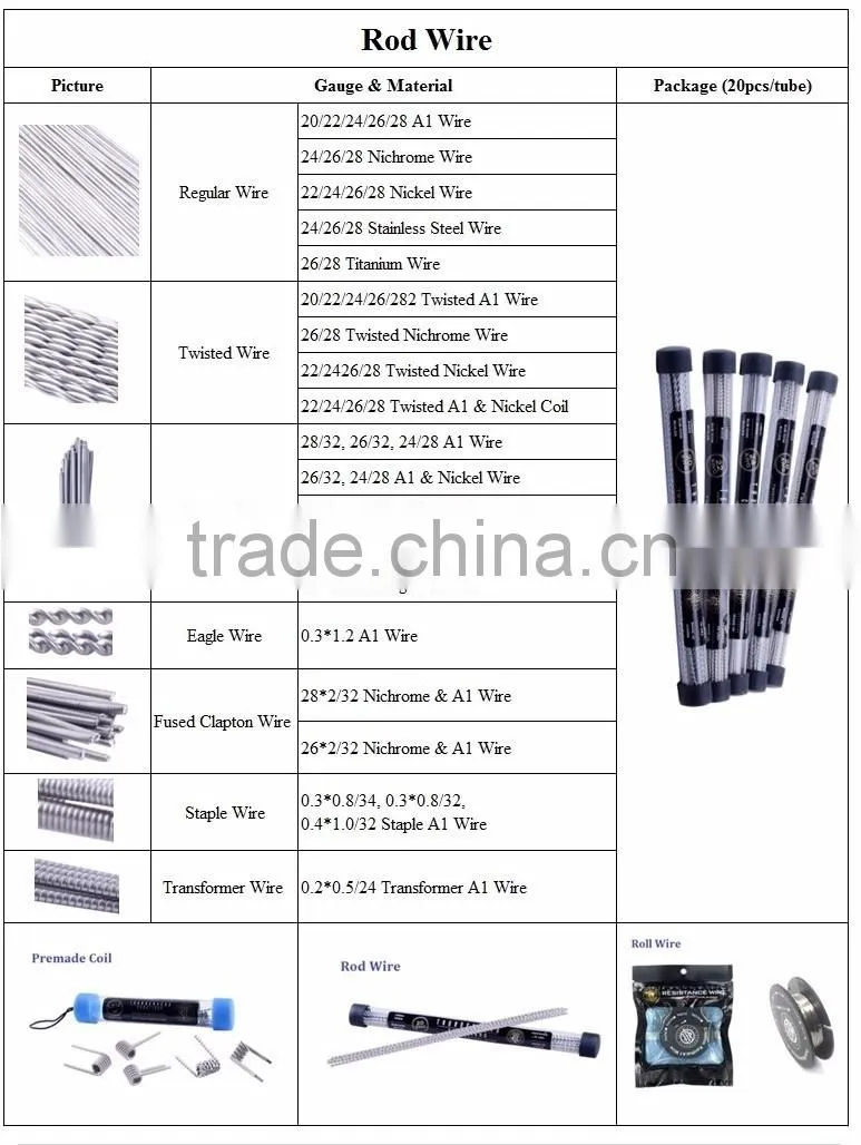 China manufacture vapor rod wire, transformer wire