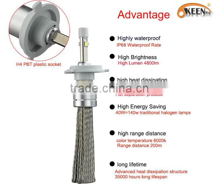 2016 New Super Bright 9600LM 12-24v H1 H4 H7 H8 H11 H13 9005 9006 40w Led Headlight Bulb for car H7 auto led headlight