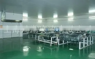 Shanghai HoHo Industry Co., Ltd. company overview - view 1