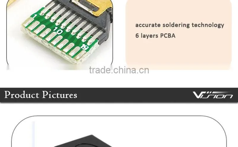 HDMI Male To Female Right Angle 90-360 Degree Adapter