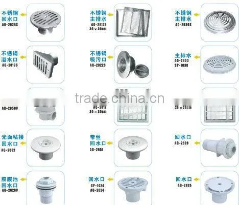 Mobilizable Bone 3 holes swimming pool plastic grating