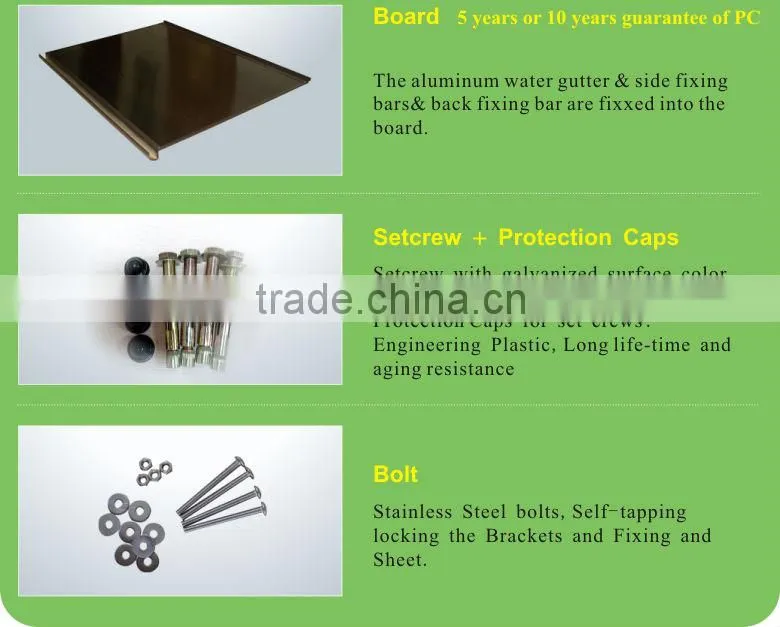 New Arrival design flat Aluminum metal wrought iron with twin-wall PC sheet canopies manufacturer