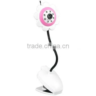 1.5 Inch 2.4GHZ Wireless Baby Monitor