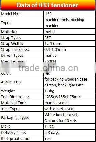 manual PET plastic banding strap handle tensioner tighten strapping tools