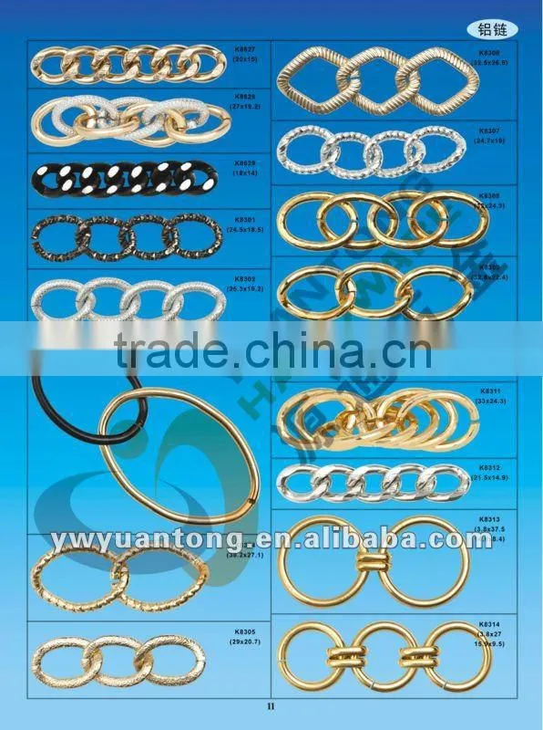 Jewelry Findings