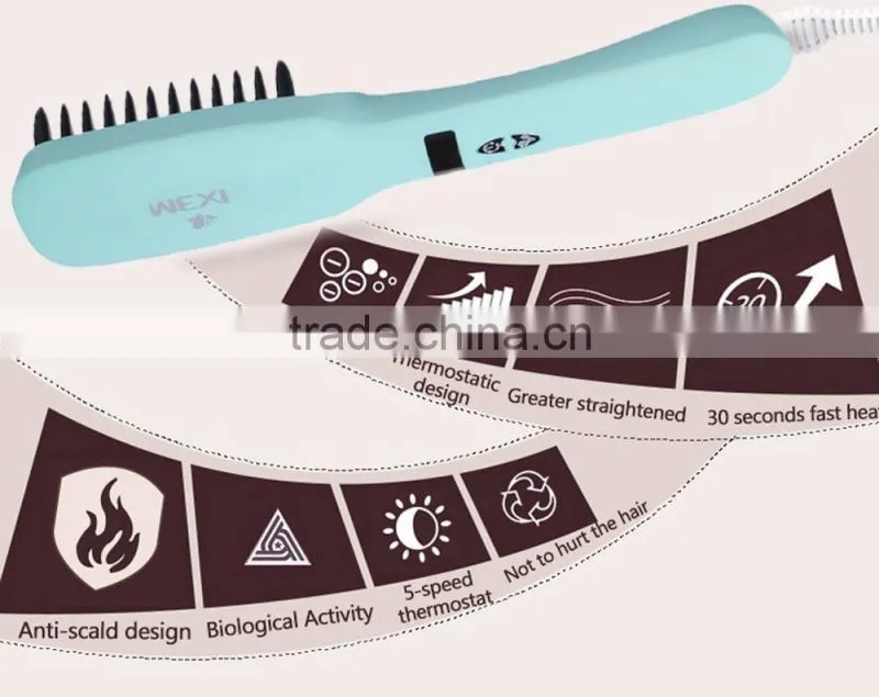 Rubber Coating PTC Heating Gorgeous Anion Hair Straightener Hair Straightener Brush