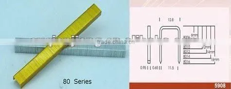 N8/14/100 staples