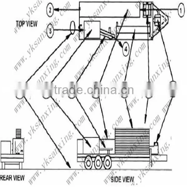Sanxing Hydraulic SABM Arch Shape Roof Sheet Forming Machine