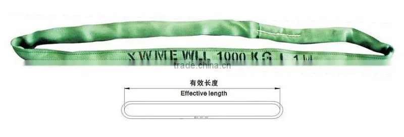 Polyester sling low price 40ton round sling soft sling