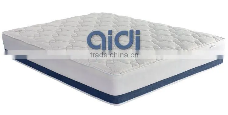 Perfect Sleep Hamburger Top Pocket Coil Spring High Quality Bed Sponge Mattress AI-1313