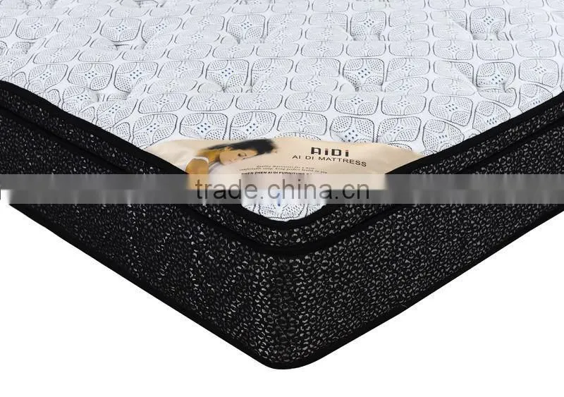 Best prices Memory Foam Mattress