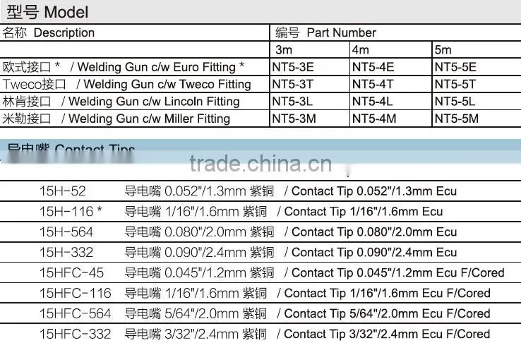 TWECO type super quality MIG/MAG welding gun of NT5