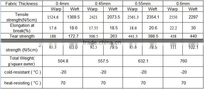 2016 New Design Inflatable Pirate Boat Bouncer / Inflatable Playground