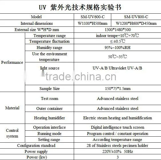Top class UV lamp aging test chamber in China