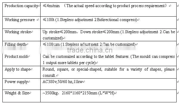 Hot exported water treatment chlorine tablets SYST-100 Hydraulic press machine