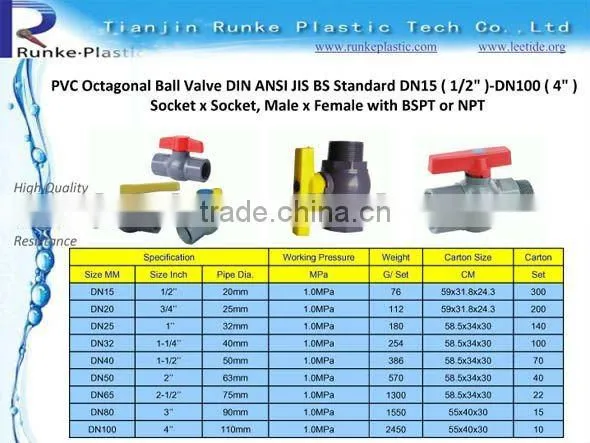 Plastic PVC Octagonal Ball Valve