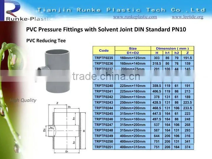 PVC Pipe Fitting DIN Standard PN10