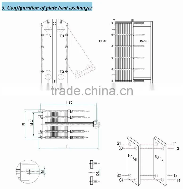 replace afla laval plate heat exchanger part