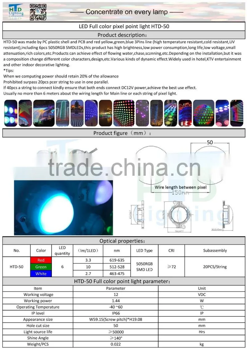 LED point with RGB color CE/RoHs